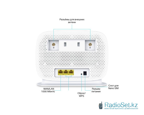 Маршрутизатор TP-Link Archer MR505